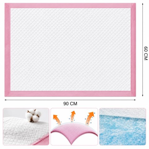 Podkłady Maty Higieniczne dla Psa Kota do Nauki Sikania 60x90cm Grube 50 szt